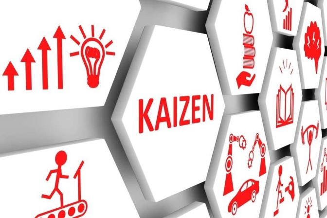 Phương pháp cải tiến Kaizen - Làm thế nào để áp dụng cho doanh nghiệp của bạn? 